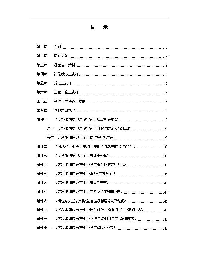 萬科集團房地產業務板塊薪酬管理手冊_管理手冊模板
